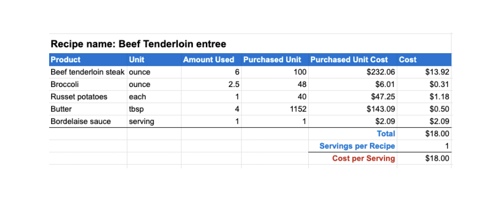 Recipe Costing Screenshot (1000 × 600 px)