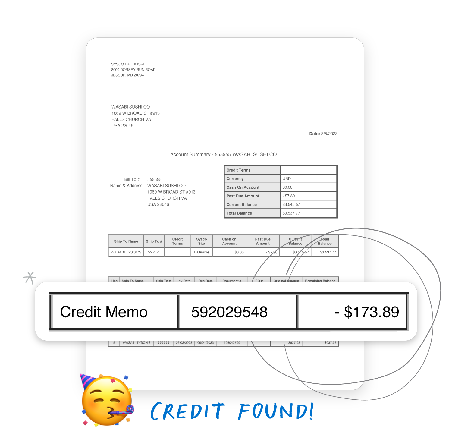 Credit memo found